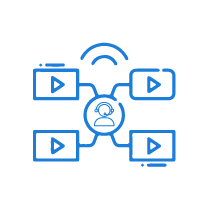 Support for Multiple Sales Channels